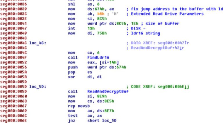 The Shadow Brokers, los eventuales Hackers responsables del hackeo al Banco de Chile